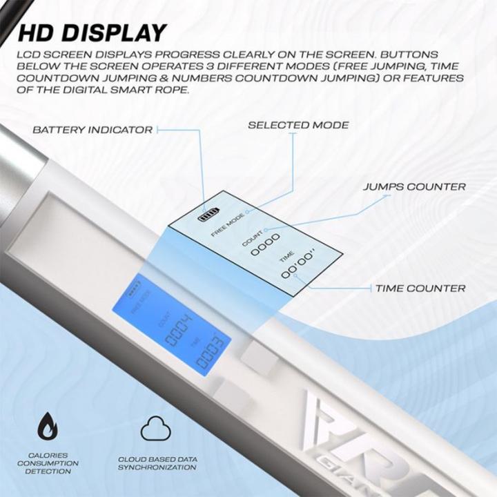 Actual product image Rdx Skipping Rope Digital 75Pai-10.3Ft (15534) (304 cm)