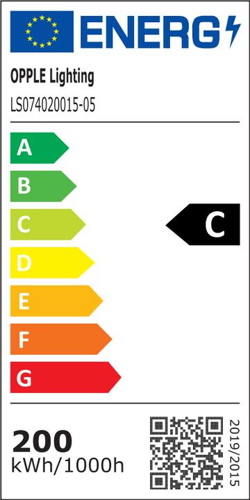 Energie-Label Opple LED-Fluter (30000 lm)