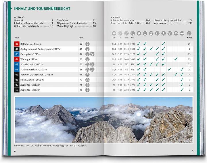 Immagine prodotto KV WF 5429 Zugspitze,Werdenfelser Ld