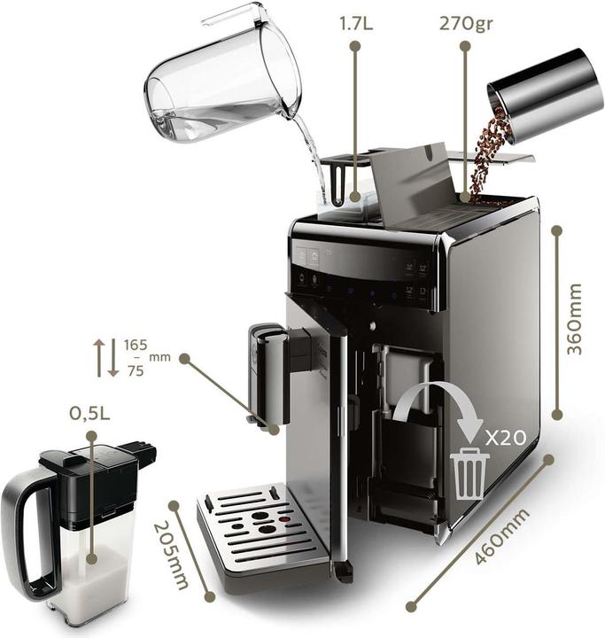 Productafbeelding Saeco GranBaristo Avanti HD8978/01