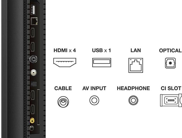 Actual product image TCL 75C745 (75", QLED, 4K, 2023)