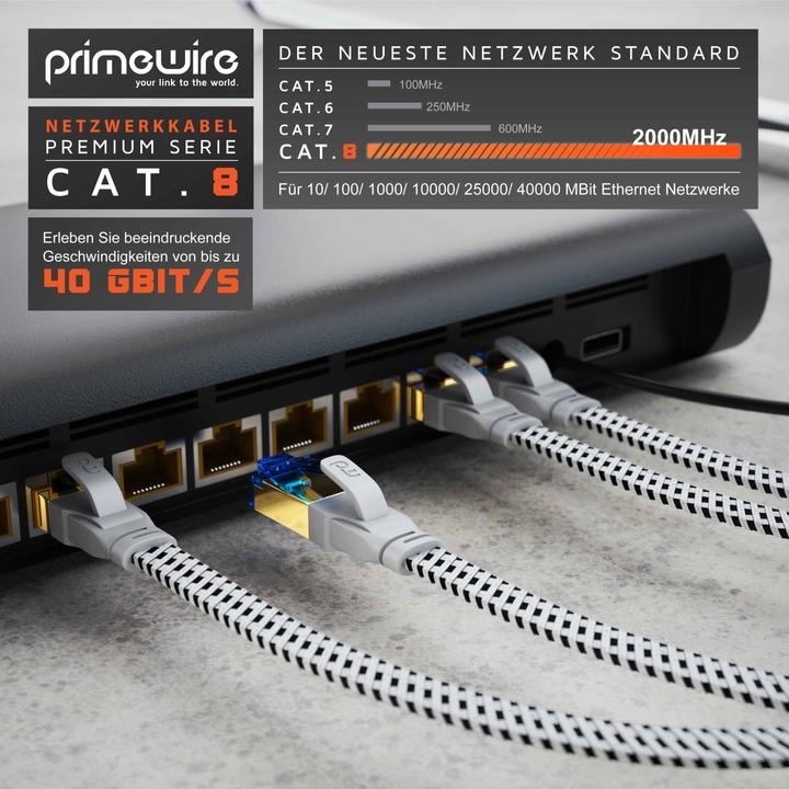 Actual product image Primewire CAT 8 network cable flat cotton jacket - LAN patch cable data cable - flat ribbon cable - (U/FTP, CAT8.1, 0.25 m)