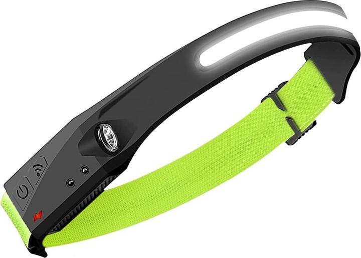 Lumina Swiss LED Stirnlampe Reflecto (350 lm)