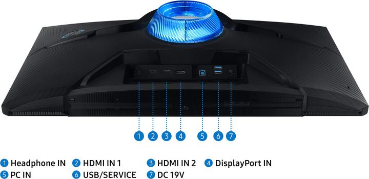 Produktbild Samsung Odyssey G7A LS28AG702NU (3840 x 2160 Pixel, 28")