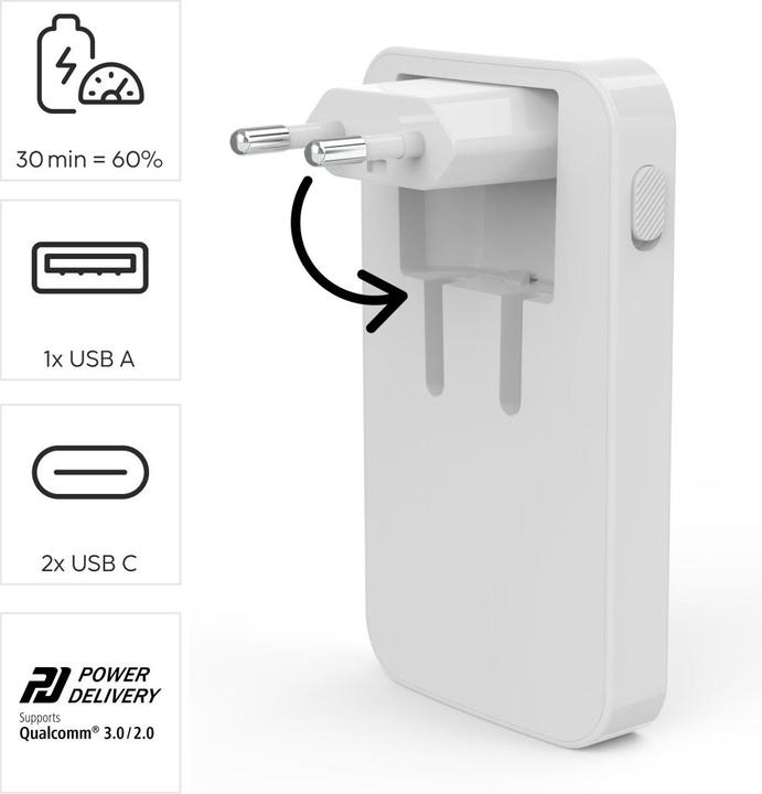 Actual product image Hama Quick charger, 2x USB-C, 1x USB-A, flat mini charger, PD, 65 W, WS (65 W)