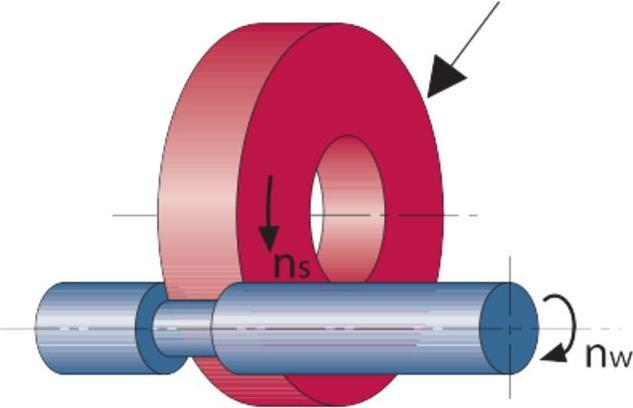 Actual product image Tyrolit Precision external cylindrical grinding disc DxDxH (mm), 400x30x127