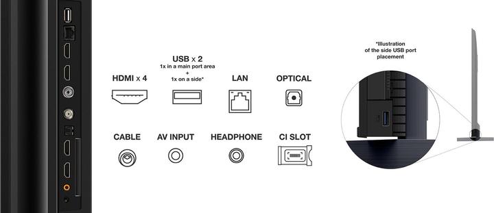 Image du produit TCL 98P745 (98", LED, 4K, 2023)