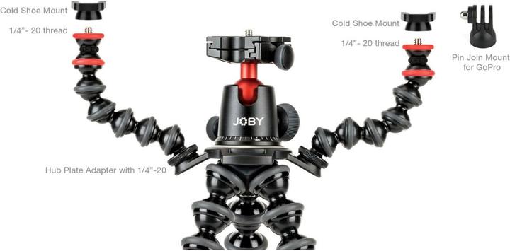 Produktbild Joby GorillaPod Rig Upgrade für 3K und 5K (Stativbein)