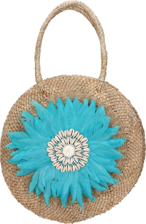TURQUOISE-B