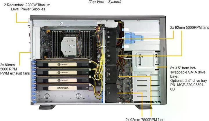 Image du produit Supermicro SuperWorkstation 540A-TR