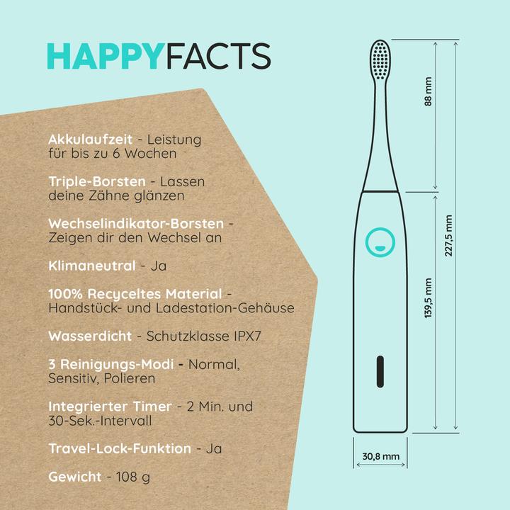 Actual product image happybrush ECO VIBE 3 Starter Kit Ocean (Sonic toothbrush)