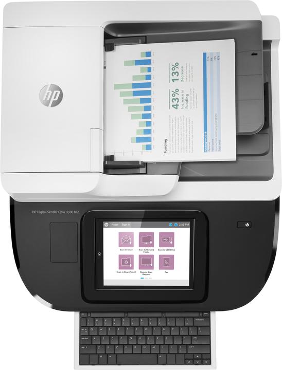 Actual product image HP Digital transmitter Flow 8500fn2 (USB, Ethernet)