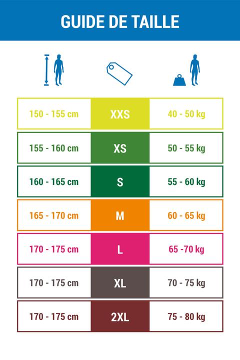 Image du produit Itiwit Longjane (2 mm, XXS)