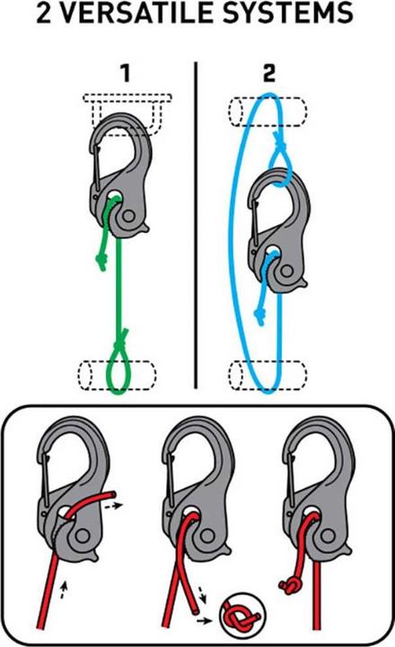 Actual product image Nite Ize Cord tensioner CamJam XT