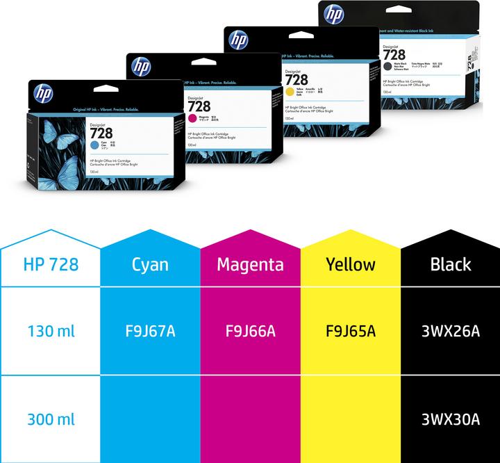 Actual product image HP 728 (Y)
