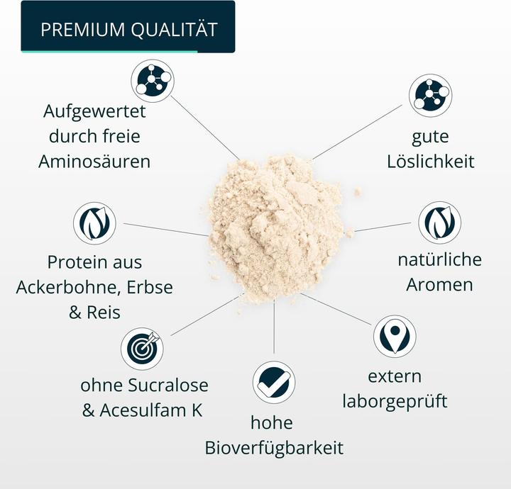 Valori nutrizionali e ingredienti Brandl-Nutrition Proteine Pure Vegan (Cioccolato, 1 pz., 1000 g)