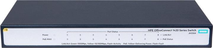 Actual product image HPE OfficeConnect 1420 PoE+ () Unmanaged L2 Gigabit Ethernet (10/100/1000) Power over Ethernet (PoE) 1U (8 Ports)