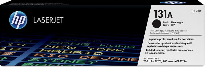 Energie-Label HP 131a (BK)