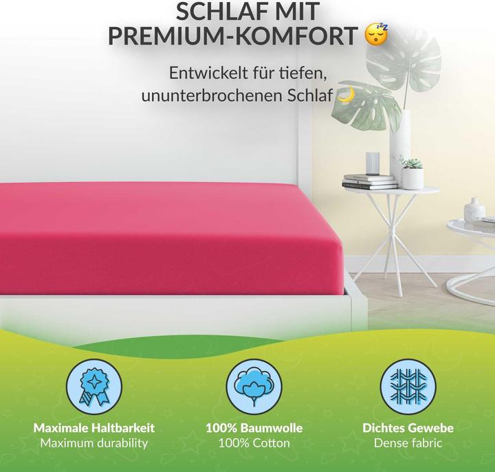 Actual product image Etérea Comfort Jersey (60 x 120 cm, 70 x 140 cm)