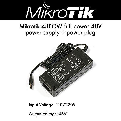 Actual product image MikroTik Full power 48V 1.6A Power