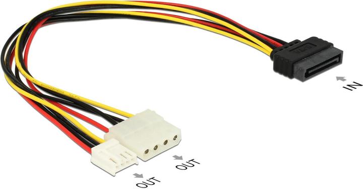 Produktbild Delock Y-Kabel Power SATA