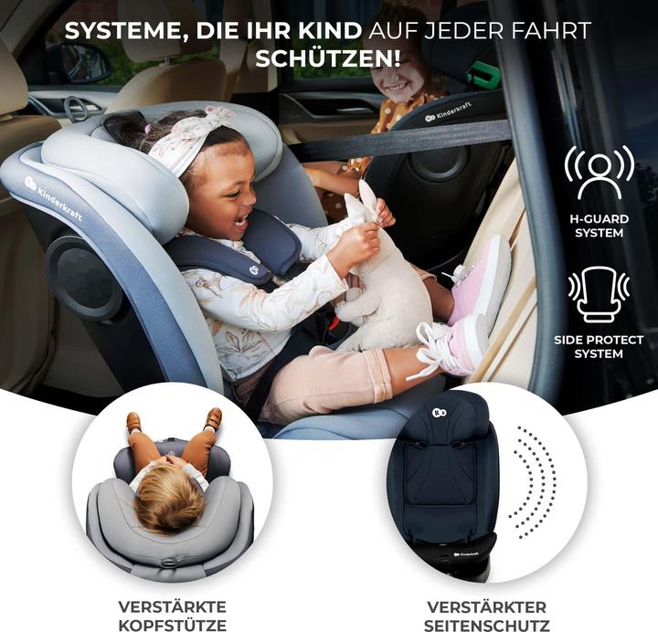 Immagine prodotto KinderKraft I-Grow (Reboarder, ECE R129/i-Size Standard)