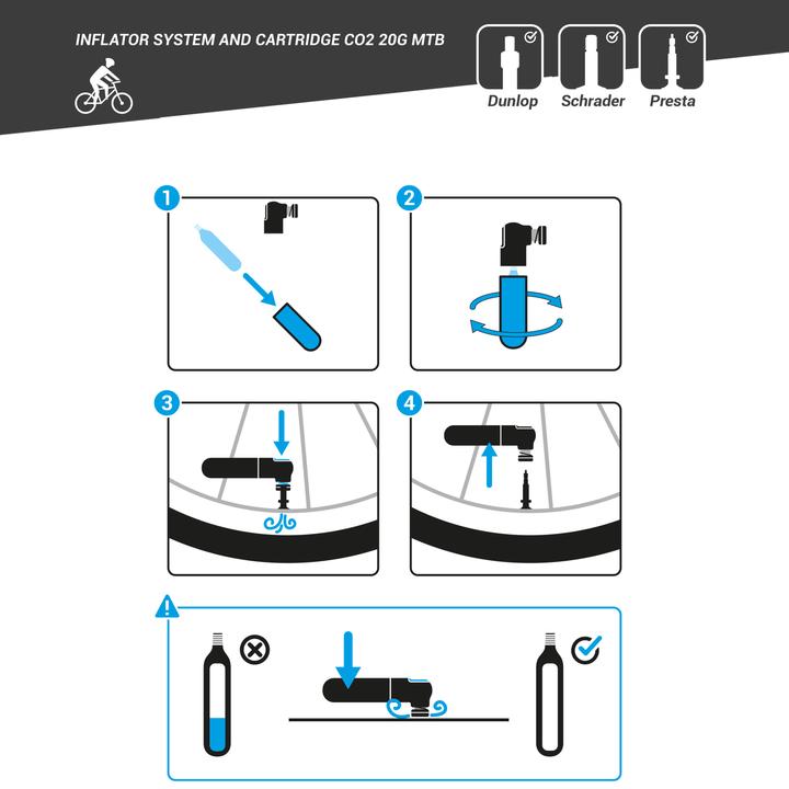 Immagine prodotto Rockrider Compact Co2