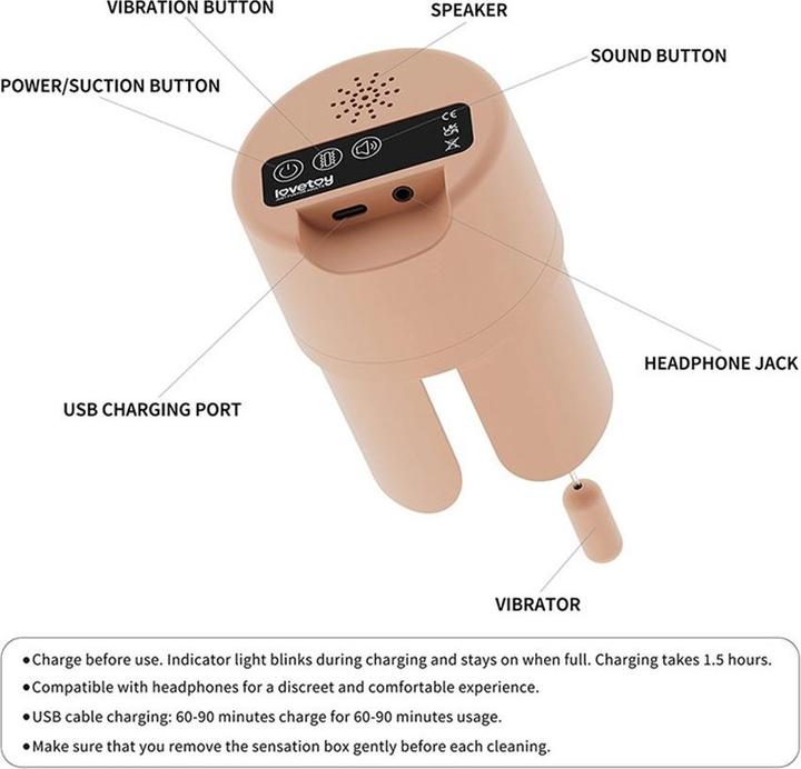Actual product image Lovetoy Streetgirls Sensation Pulse