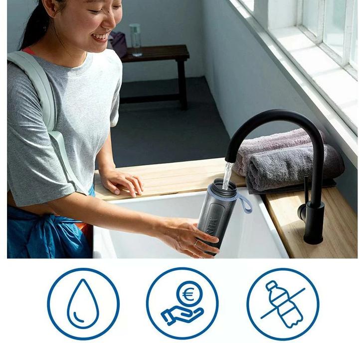 Actual product image Brita Filterflasche Active (0.60 l)