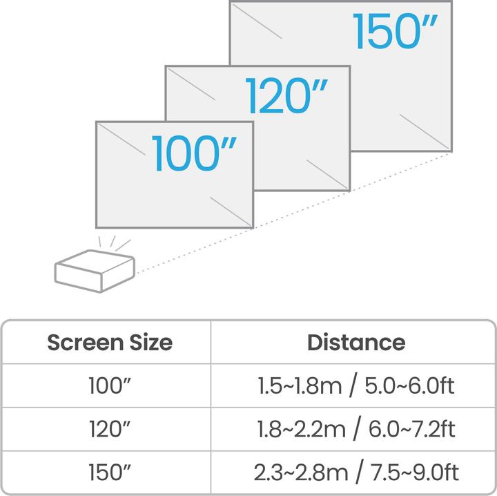 Produktbild BenQ TK710STI UHD (3840X2160) DLP PR (4K, 3200 lm, 0.69 - 0.83:1)