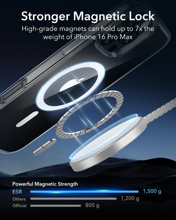 Actual product image ESR Classic Hybrid HaloLock Case (Apple iPhone 16 Pro Max)