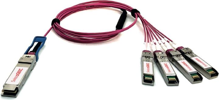 Actual product image SwissGBIC AOC break-out 100Gb Active 5m 10441