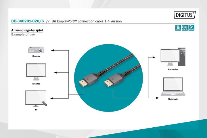 Immagine prodotto Digitus Cavo di collegamento DisplayPort 8K versione 1.4 (2 m, DisplayPort)
