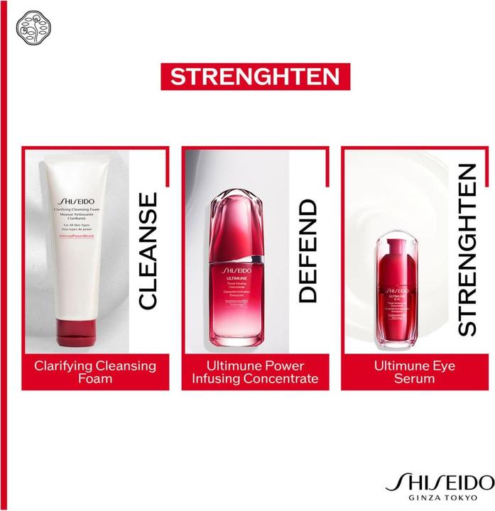 Actual product image Shiseido Eye Concentrate 3 0 (Crème, 15 ml, Day + Night)