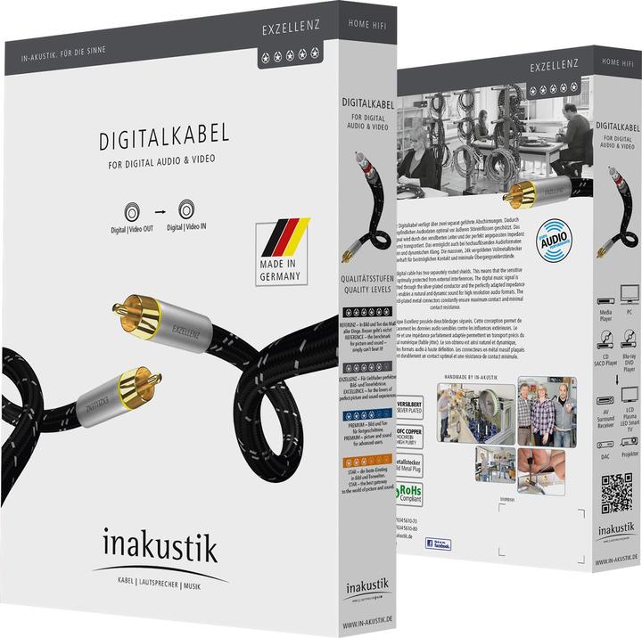 Image du produit Inakustik Câble numérique d'excellence (0.75 m)