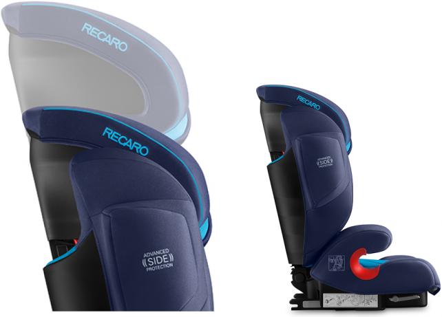 Image du produit RECARO Monza Nova IS Seatfix (Rehausseur de siège pour enfant)