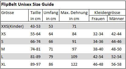 Produktbild FlipBelt Zipper Edition XS