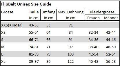 Immagine prodotto FlipBelt Edizione classica XS