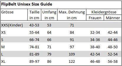 Immagine prodotto FlipBelt Edizione con cerniera XS