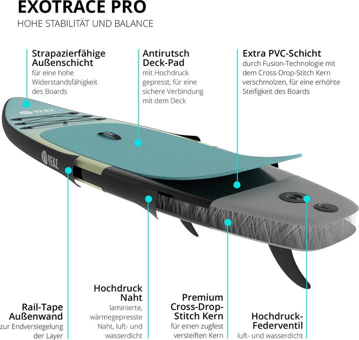 Immagine prodotto Yeaz Ocean Beach Exotrace Pro Sup Board