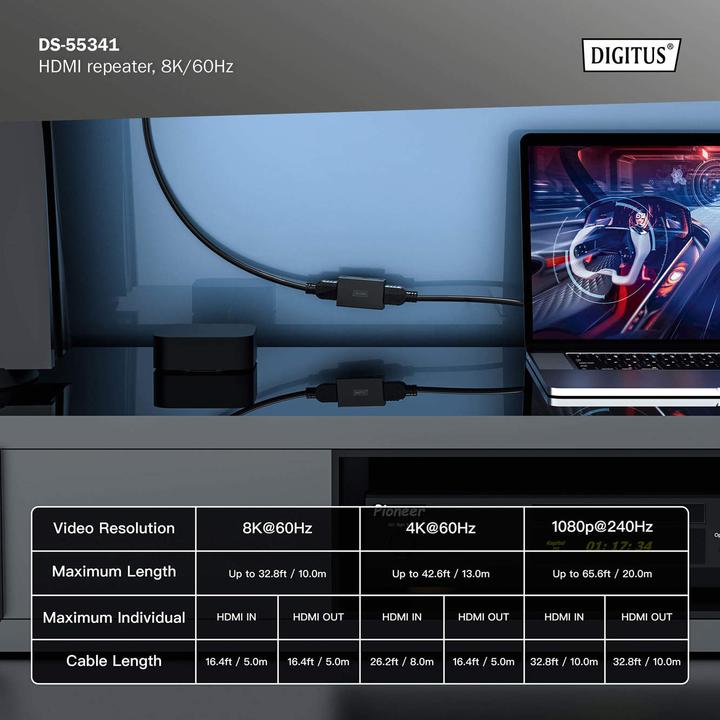Actual product image Digitus HDMI repeater, 8K/60Hz