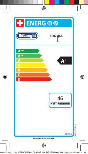 Energie-Label De'Longhi Genio (NESCAFÉ Dolce Gusto)