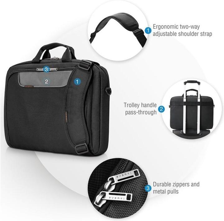 Actual product image Everki Advance (17.30", Universal)
