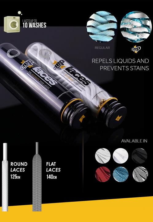 Image du produit CREP Protect Laces Black Flat