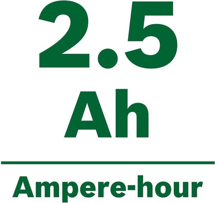 Produktbild Bosch Home & Garden AdvancedImpact 18 (Akkubetrieb)