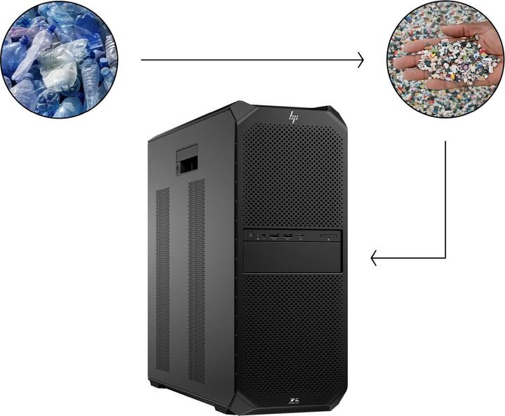 Produktbild HP Z6 G5 Tower AMD Ryzen Threadrip PRO 7955WX 64GB 2TB/SSD W11P 3J Gar (DE) (64 GB, 2000 GB)