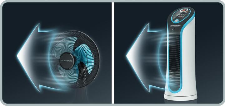 Image du produit Rowenta Eole Compact (60 dB)