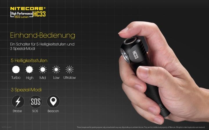 Actual product image Nitecore Hc33 (1800 lm)