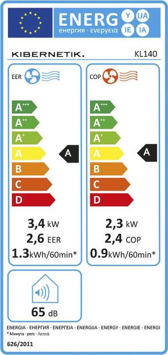 Etichetta energetica Kibernetik 14000BTU (60 m², 12000 BTU/h)