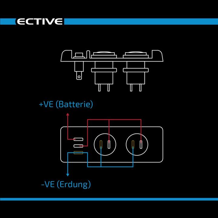 Actual product image Ective Car installation console with 2x USB ports and 12V on-board power socket